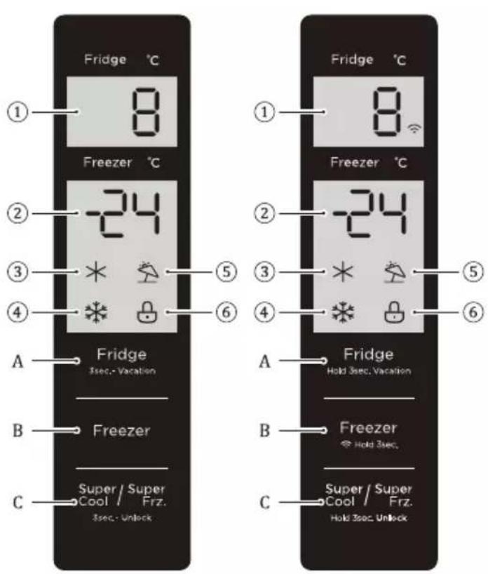 Fridge °C 8 Freezer °C -24 * * * A Fridge 3sec. Vacation B Freezer C Super / Super Cool Frz. 3sec. Unlock Fridge °C 8 Freezer °C -24 * * * A Fridge Hold 3sec. Vacation B Freezer Hold 3sec. C Super / Super Cool Frz. Hold 3sec. Unlock