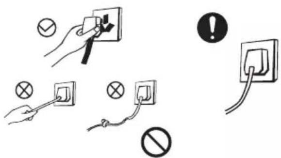 Safety warning illustration showing electrical installation and disassembly with symbols for no protection, switch, and power outlet.
