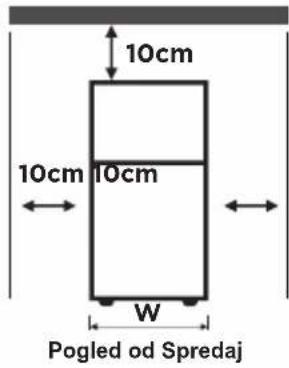 10cm 10cm 10cm W Pogled od Spredaj