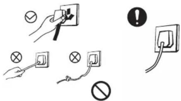 MIDEA MDRB521MGA46O - KËSHILLA TË RENDËSISHME MBI ELEKTRICITETIN - 1