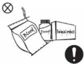 Blood Drugs Animal product