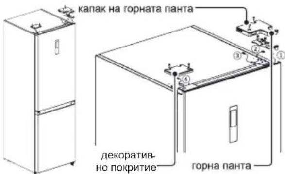 капак на горната панта декоратив- но покритие горна панта