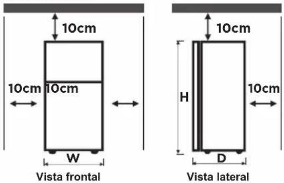 10cm 10cm 10cm W Vista frontal H D 10cm 10cm Vista lateral