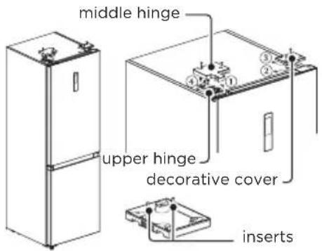 middle hinge upper hinge decorative cover inserts