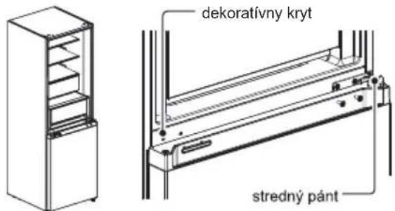 dekorativny kryt stredný pánt
