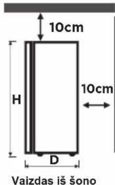10cm H 10cm D Vaizdas iš šono