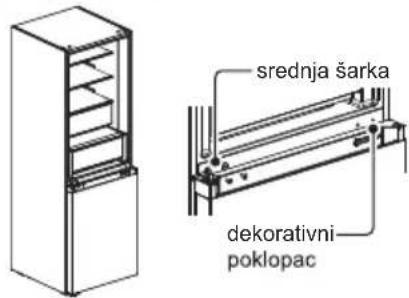 srednja šarka dekorativni poklopac