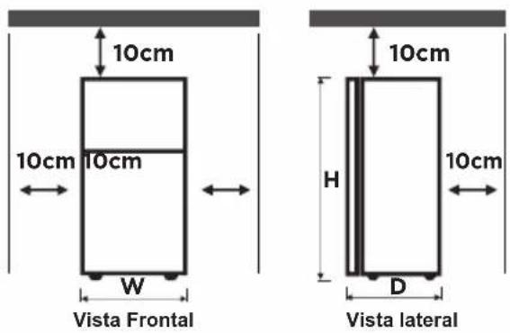 10cm 10cm 10cm W Vista Frontal H D 10cm 10cm Vista lateral