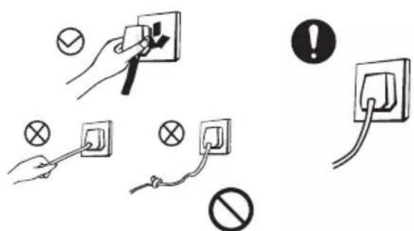 MIDEA MDRB521MGA46O - OPOZORILA KI SE NANAŠAJO NA ELEKTRIKO - 1