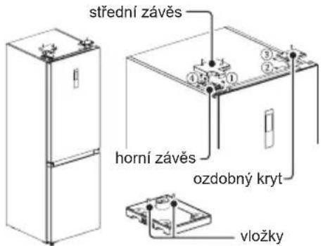 střední závěs horní závěs ozdobný kryt vložky