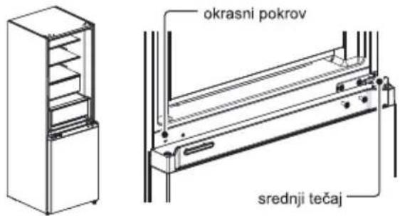 okrasni pokrov srednji tečaj
