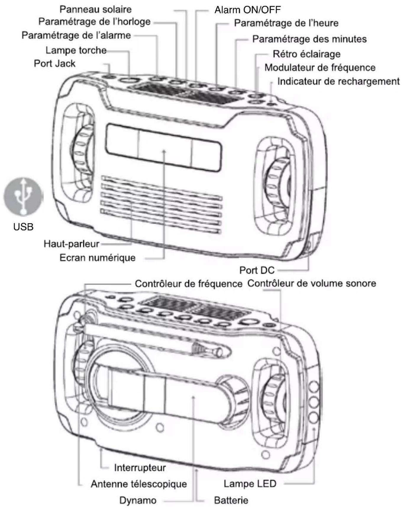 Duronic Apex - Informations techniques - 1