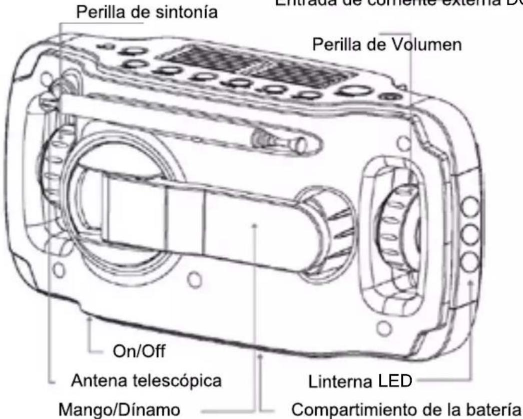 Duronic Apex - 2