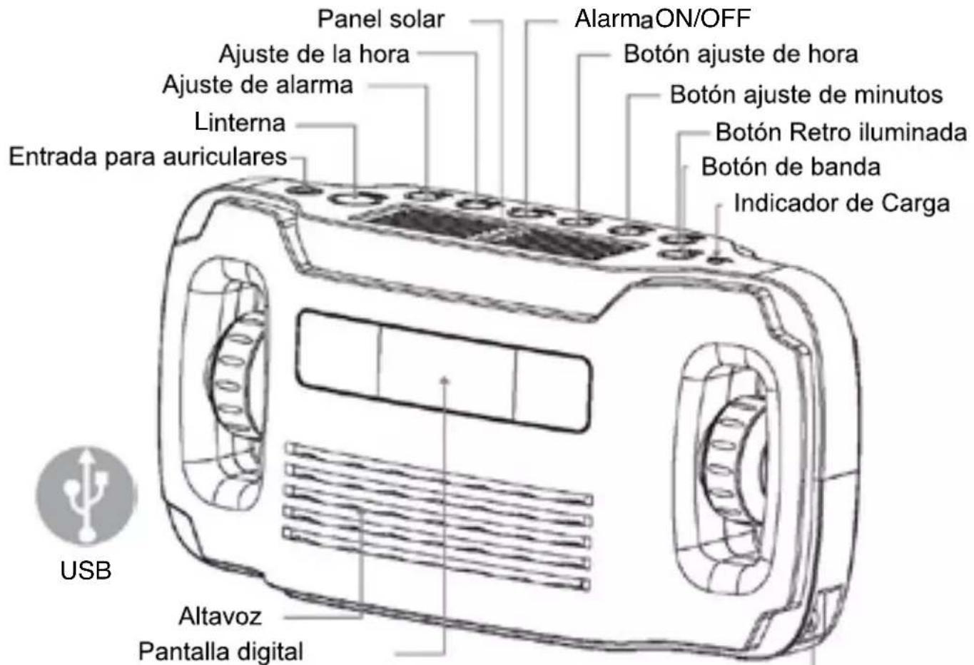 Duronic Apex - 1