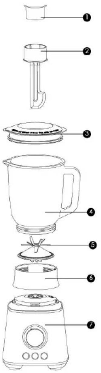 Duronic BL102 - Parti principali - 1