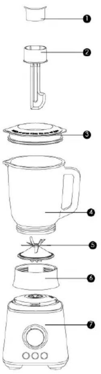 Duronic BL102 - Liste des composants - 1