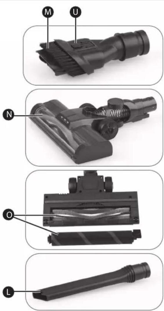 Ambiano GT-SF-VCS-02 - Utilisation conforme - 2