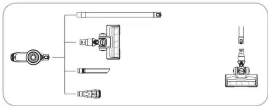 Ambiano GT-SF-VCS-02 - Gebruik van het apparaat - 4