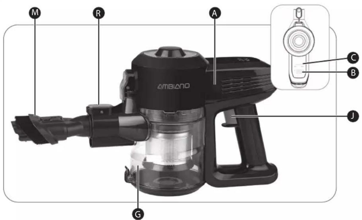 Ambiano GT-SF-VCS-02 - Bestimmungsgemäße Verwendung - 1