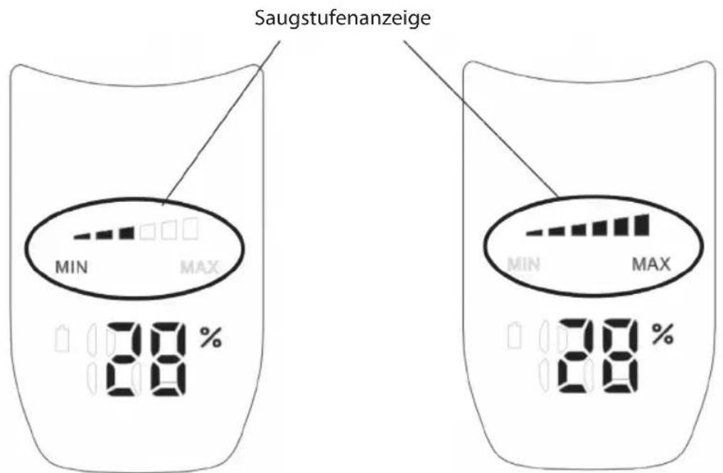 Ambiano GT-SF-VCS-02 - Saugstufen - 2