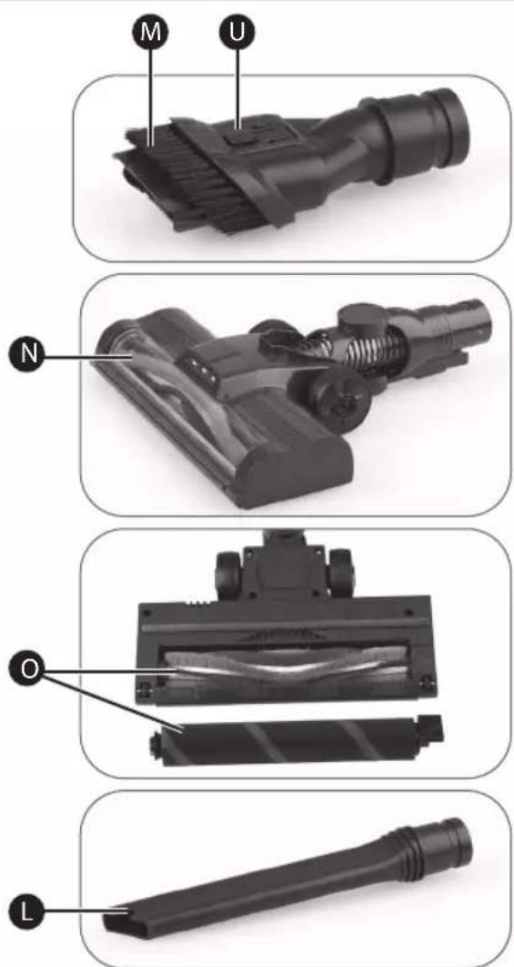 Ambiano GT-SF-VCS-02 - Gebruik volgens de voorschriften - 2