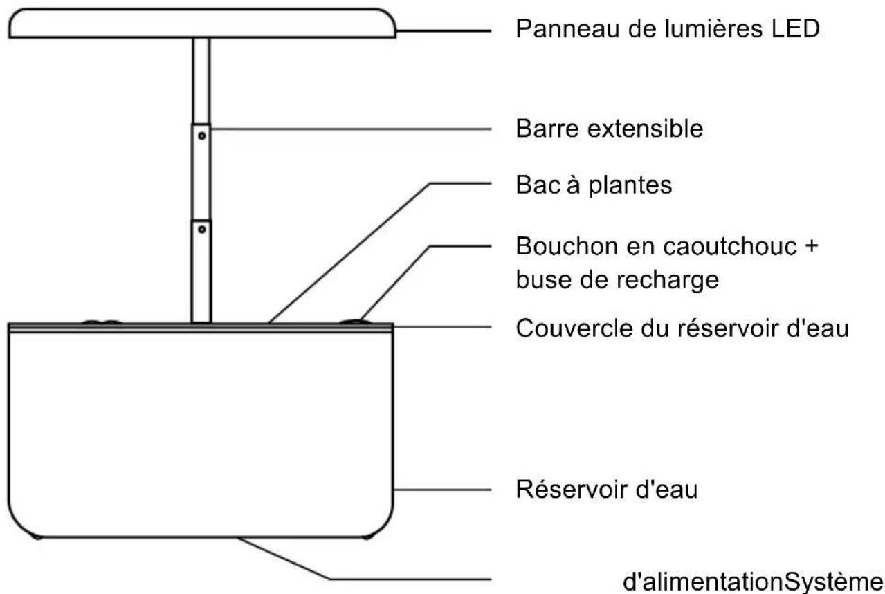 Panneau de lumières LED Barre extensible Bac à plantes Bouchon en caoutchouc + buse de recharge Couvercle du réservoir d'eau Réservoir d'eau d'alimentationSystème