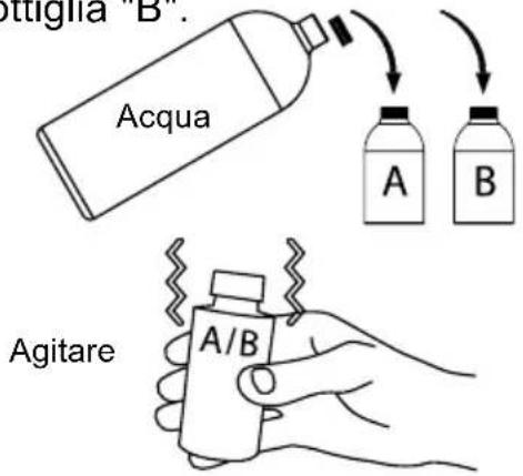 Acqua A B Agitare A/B