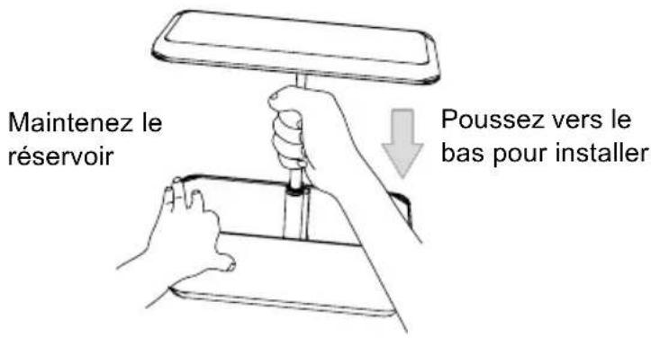 Maintenez le réservoir Poussez vers le bas pour installer