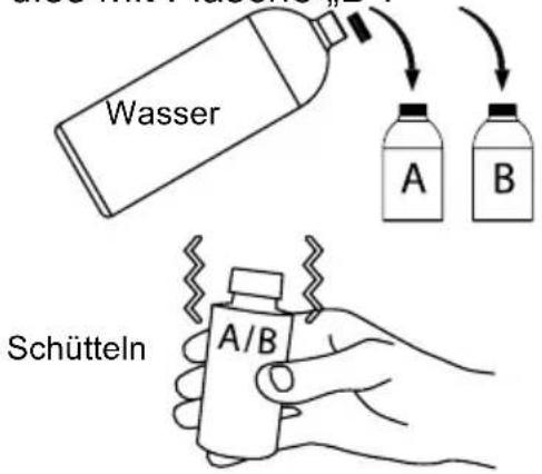 Wasser A B Schütteln A/B
