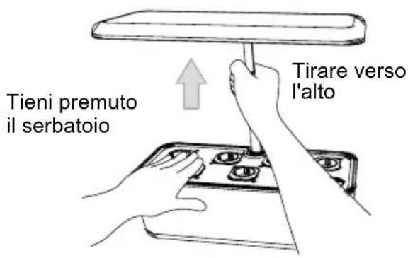 Tieni premuto il serbatoio Tirare verso l'alto