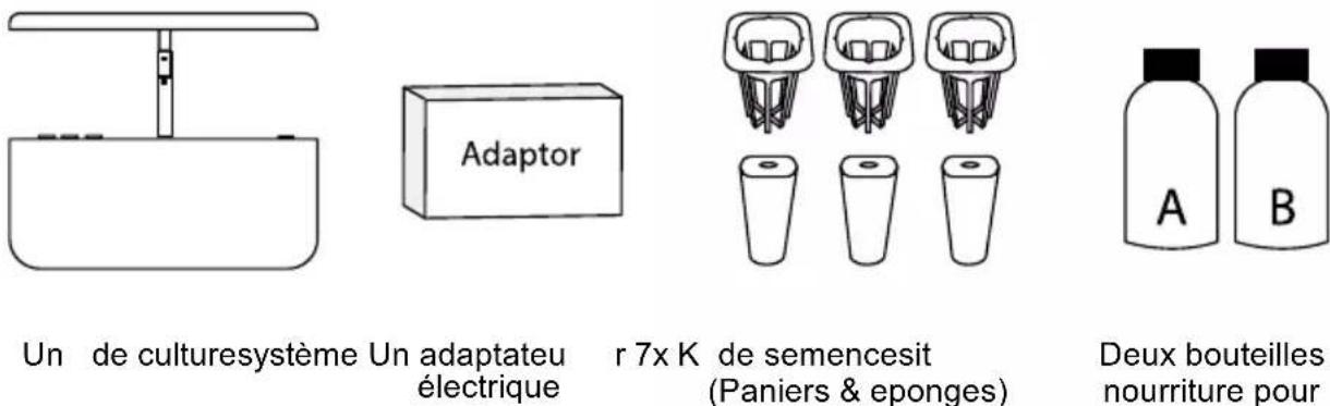 Duronic GHS37 - de la boiteContenu - 1