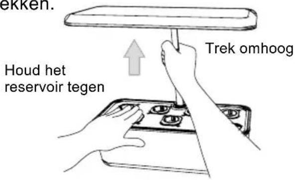 ekken. Houd het reservoir tegen Trek omhoog