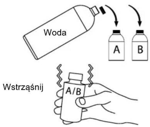 Woda A B Wstrząśnij A/B