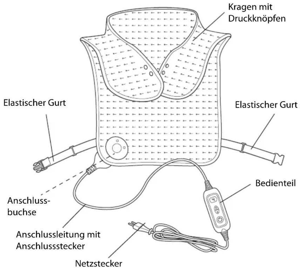 Ambiano GT-HPMB-05 - Anweisung lesen - 3