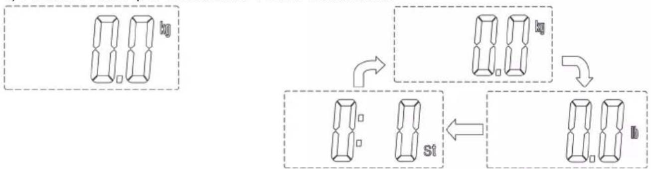Duronic BS603 - Istruzioni per l'uso - 2