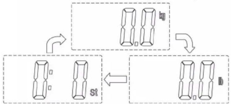 Duronic BS603 - Instructions d'utilisation - 3