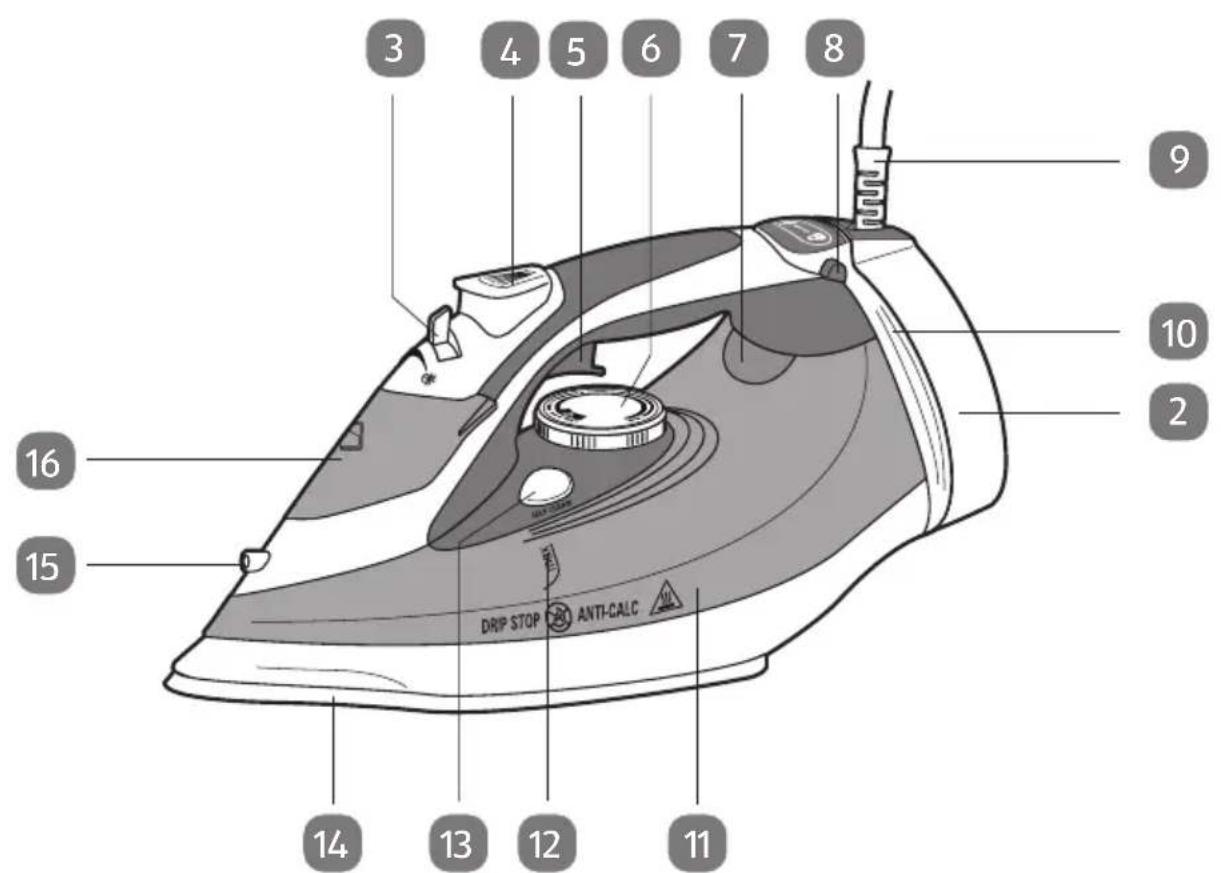 Ambiano GT-SF-GSF-03 - Dotazione - 2