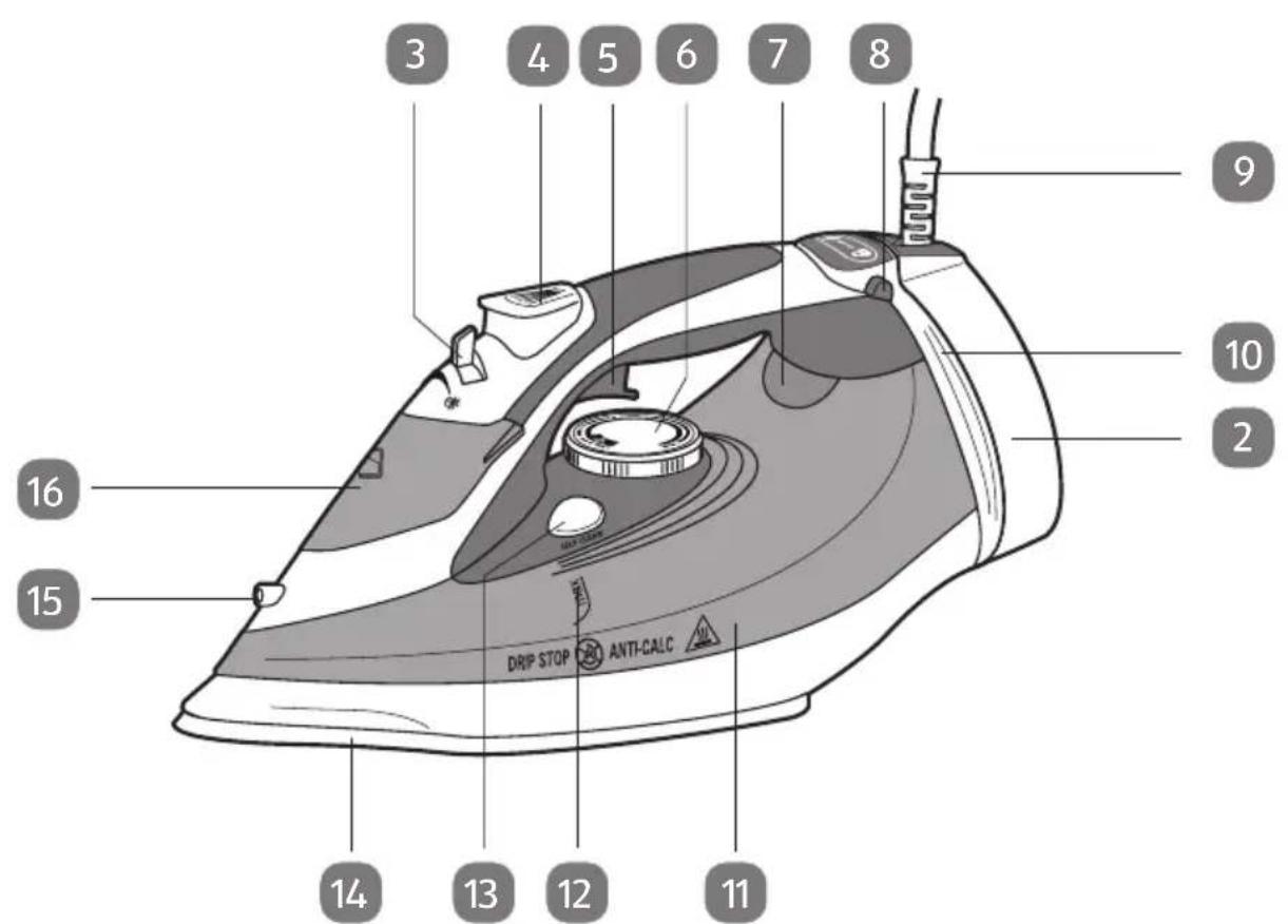 Ambiano GT-SF-GSF-03 - Contenu de livraison - 2
