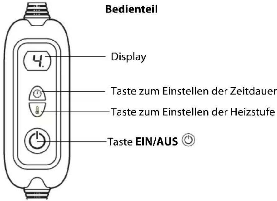 Ambiano GT-HD-06 - Ein-/Ausschalten und Temperatur einstellen - 1