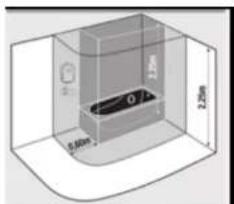 Duronic BFH21 - Instalacja - 2