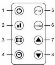 Duronic BFH21 - Pulsanti telecomando - 1