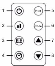 Duronic BFH21 - Tasten der Fernbedienung - 1