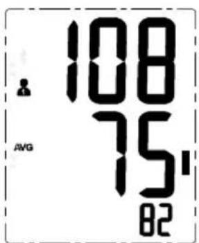108 75 AVG B2