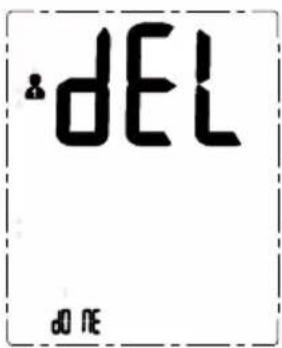 dEL do NE