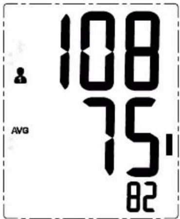 108 75, 82 AVG