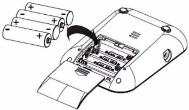 Duronic BPM120 - Installing and Replacing the Batteries - 1