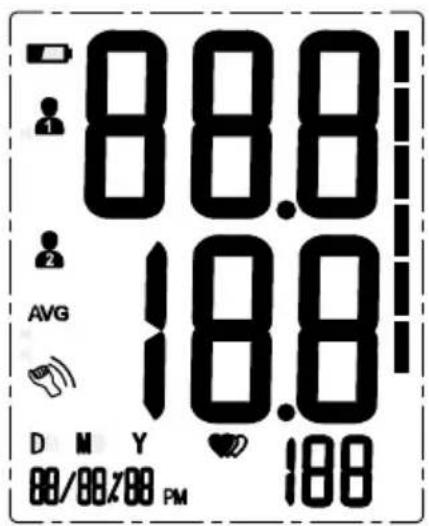 88.8 18.8 AVG D M Y 100 00/00/00 PM