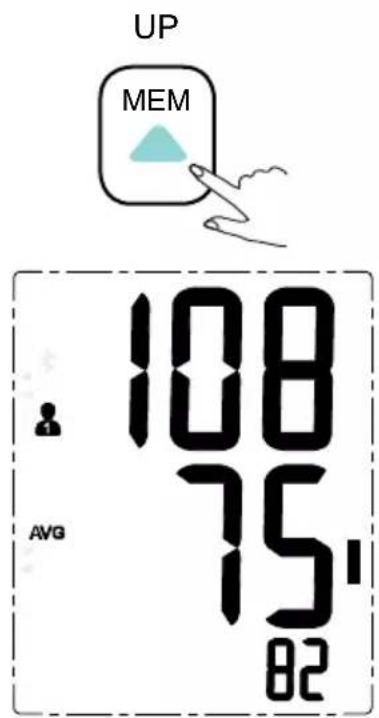 UP MEM 108 75' 82 AVG