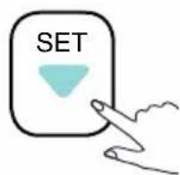 SET