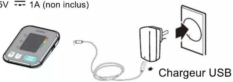 5V --- 1A (non inclus) Chargeur USB